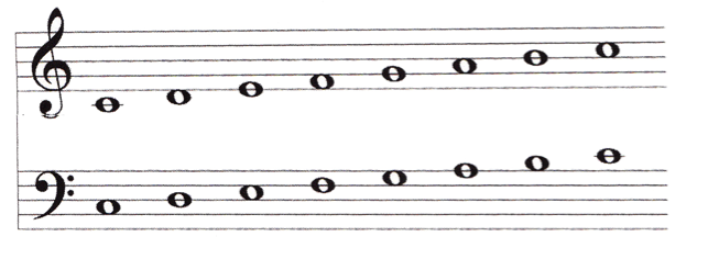 armadura de clave