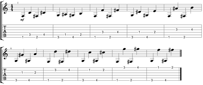 Técnica na guitarra