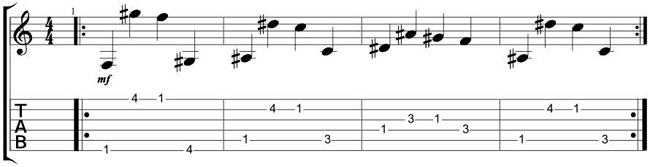 Técnica na guitarra